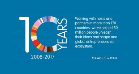 Global Enterprise Week 2017