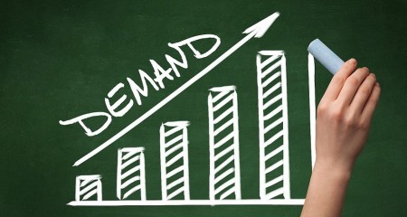 Four Parameters of Performance Demand