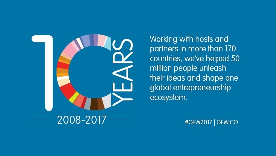 Global Enterprise Week 2017