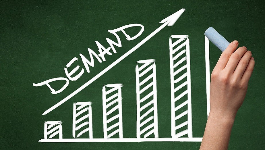 Four Parameters of Performance Demand